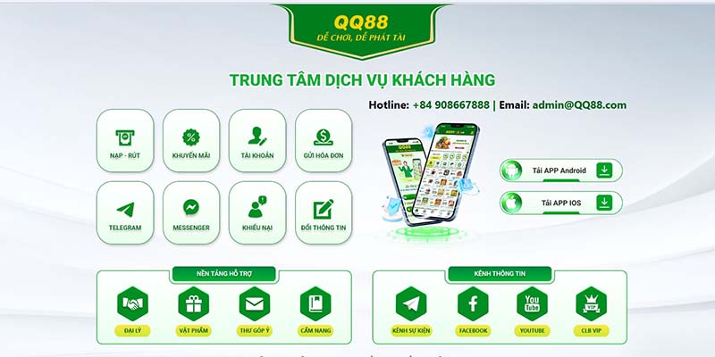 Đa dạng kênh liên lạc hỗ trợ tại trang web của nhà cái